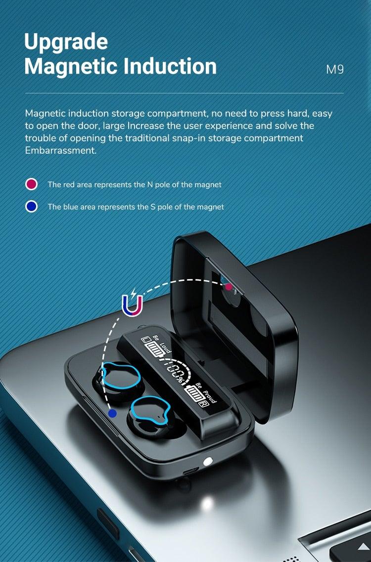 Waterproof Sport Headphones