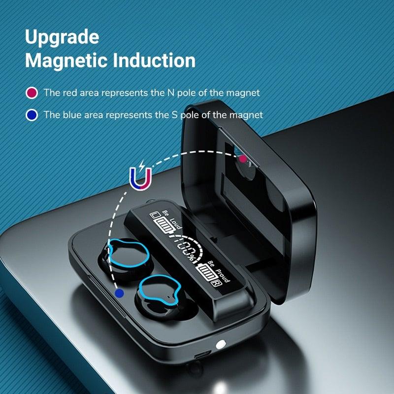 Waterproof Sport Headphones