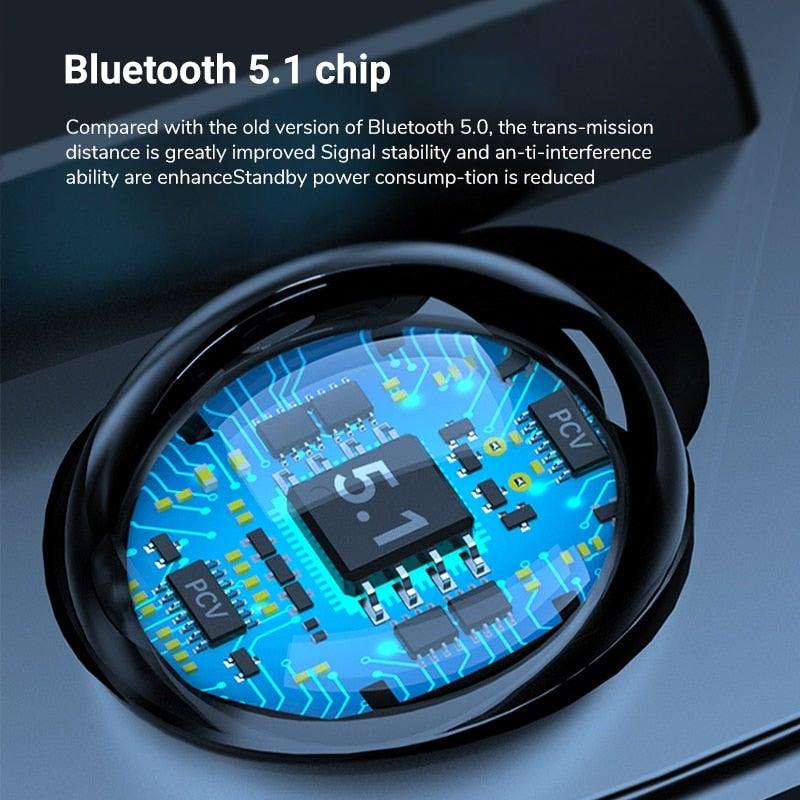 Waterproof Sport Headphones