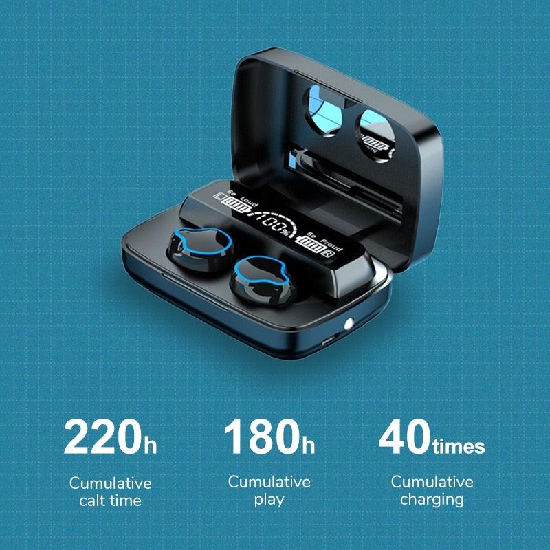 Waterproof Sport Headphones